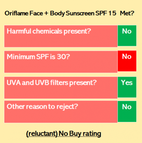 Oriflame Face and Body Lotion SPF 15 - Happy Skin Days