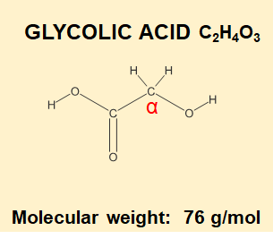 Hydroxy acid 2024