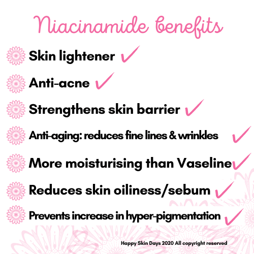 Niacinamide benefits