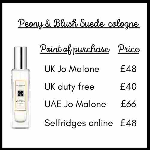 Price comparison of Jo Malone productss...