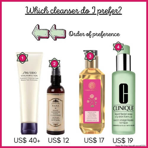 Picture of different cleanser prefrences. No 1 is Shiseido followed by Kama, Forest Essentials and finally Clinique