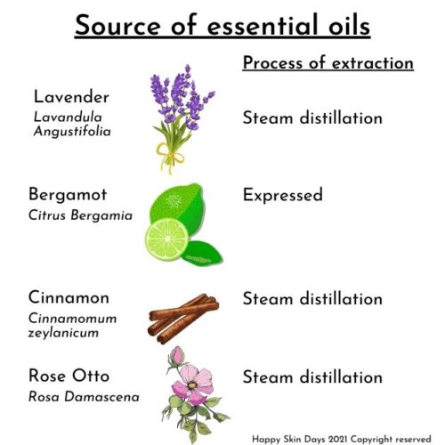 aromatherapy examples
