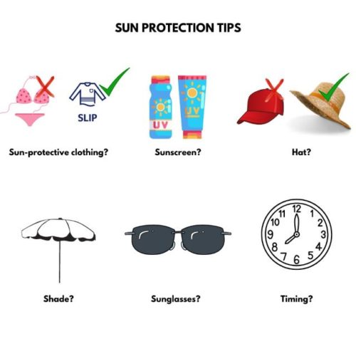 Sun protection that you need to take during a heatwave - Happy Skin Days